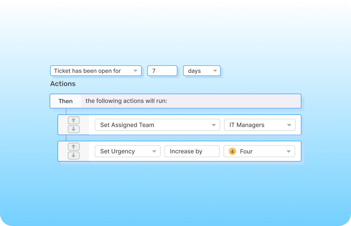 Automation Blog 1