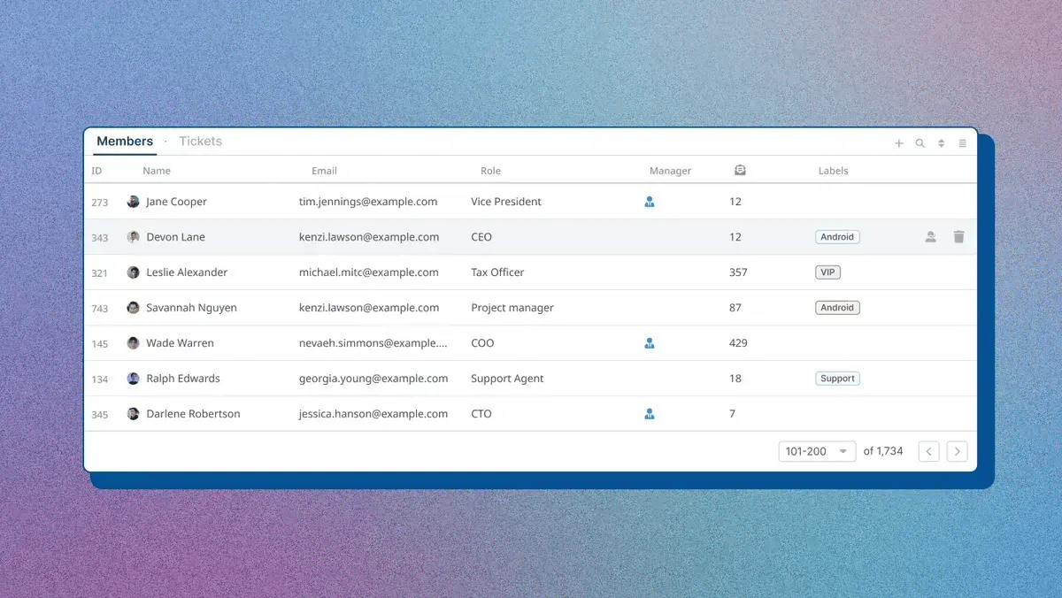 The Deskpro Digest: March 2024