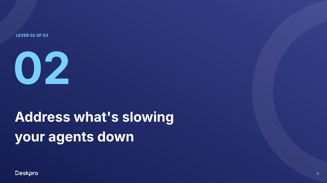 Presentation title card: Address what's slowing your agents down