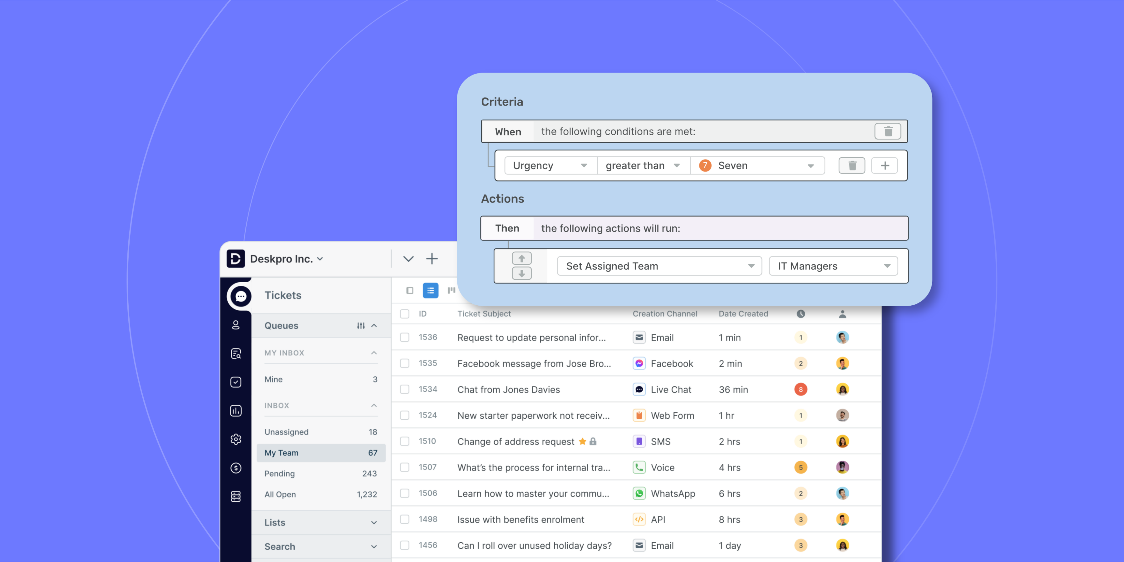 Ticketing Automation Guide Image