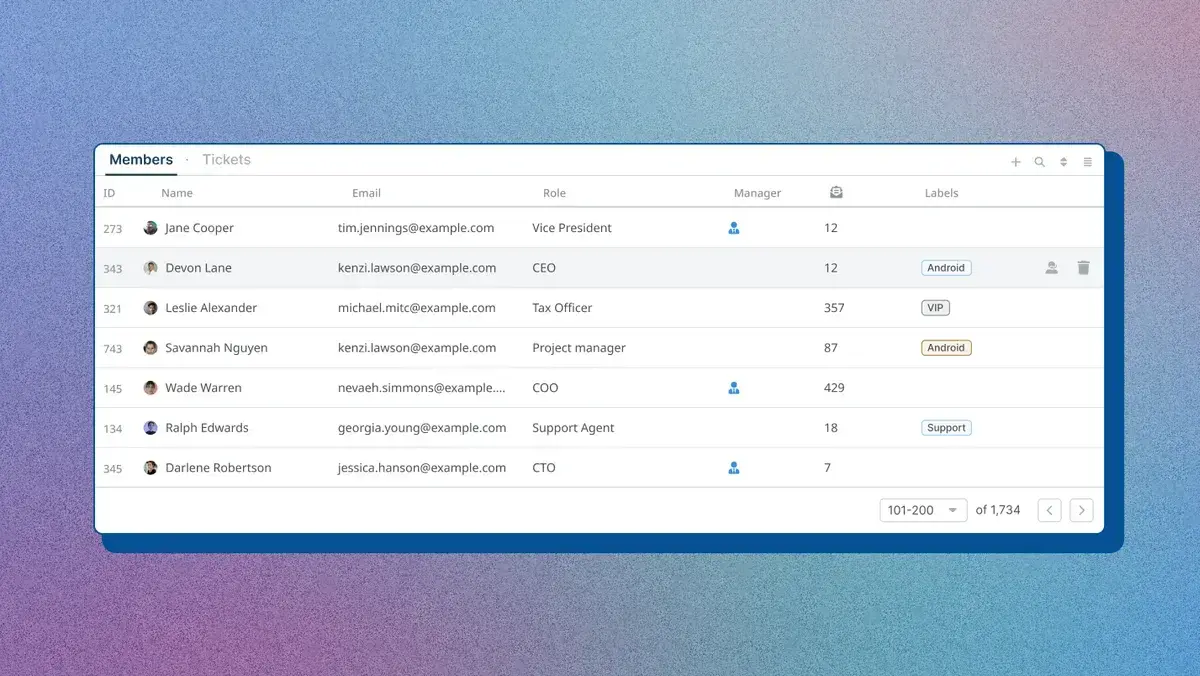 The Deskpro Digest: March 2024